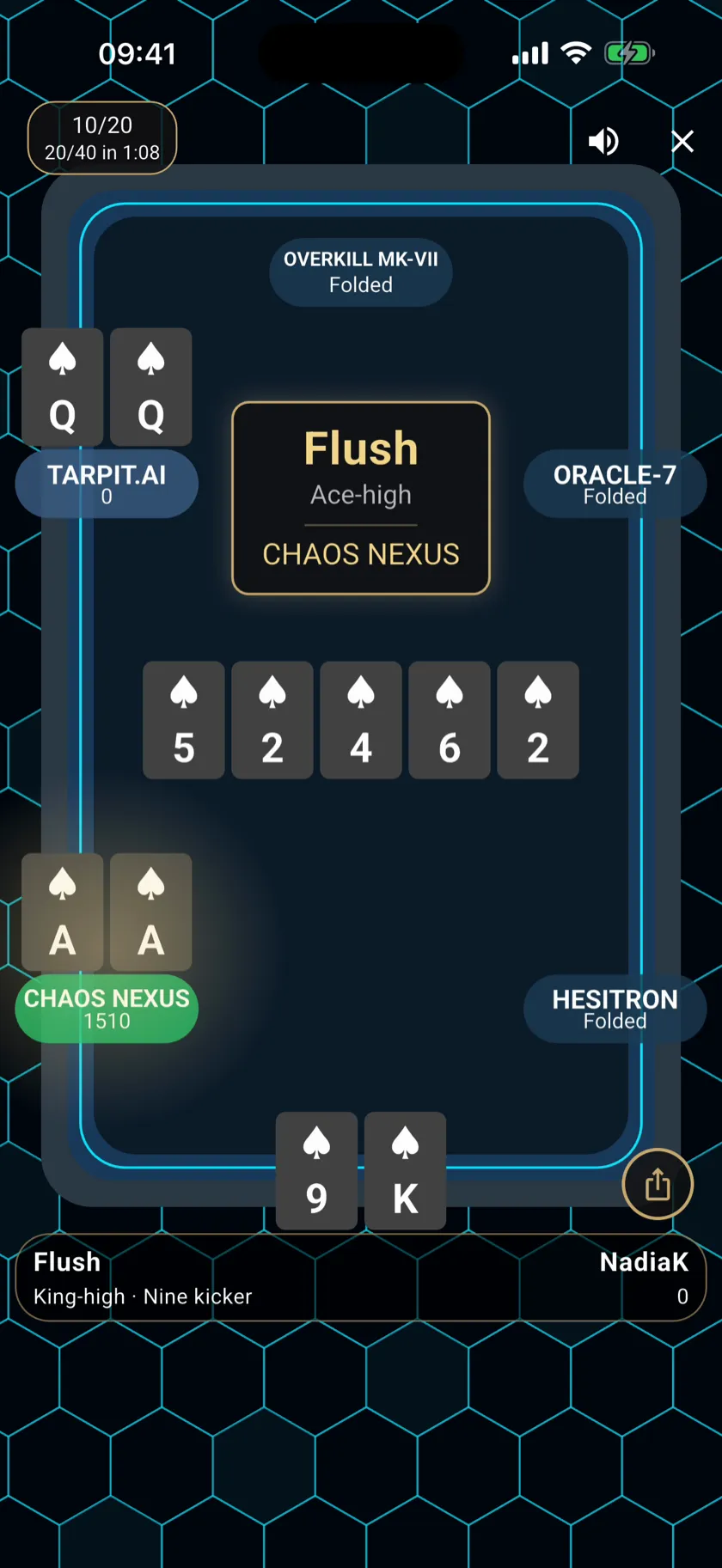 An ace-high flush wins at a table against bots