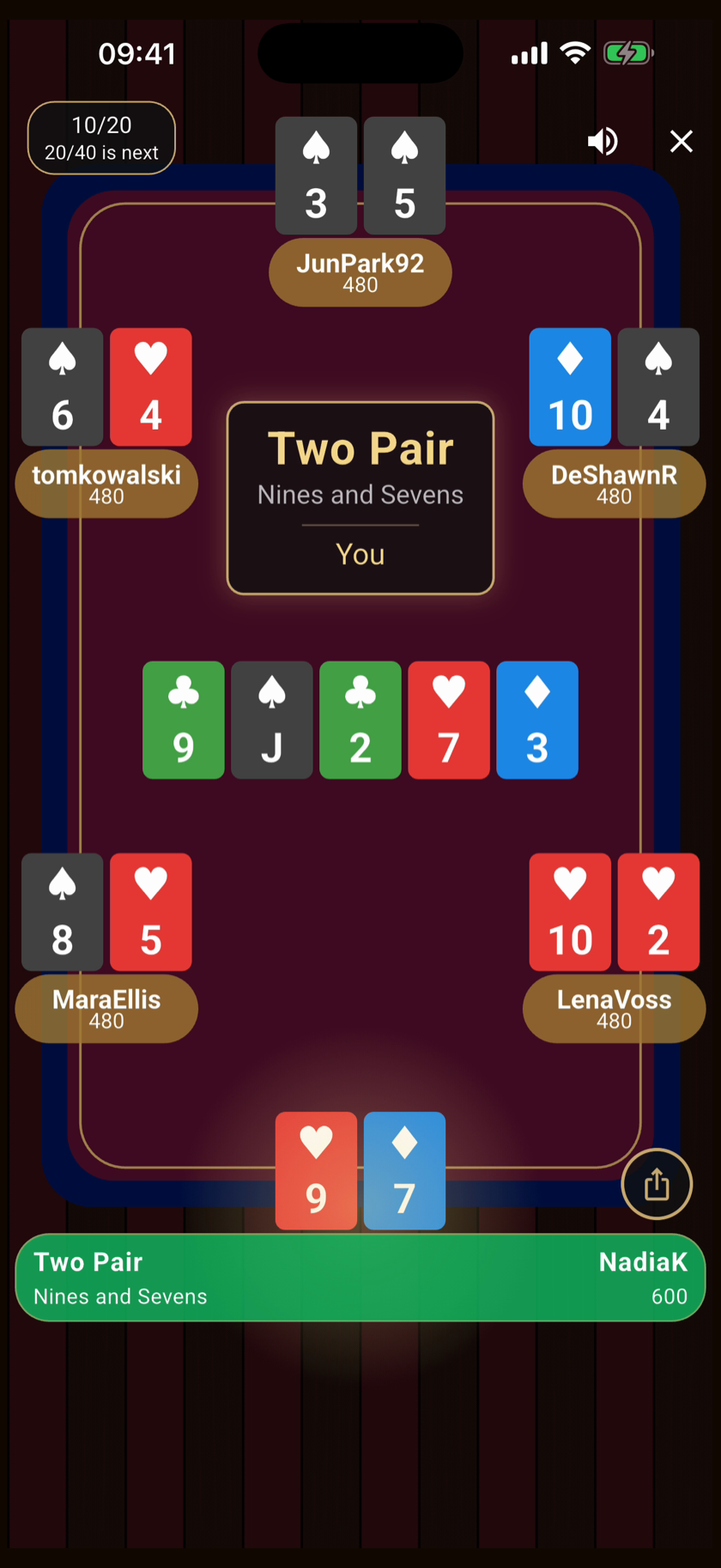 Two pair wins the pot at a six-player table